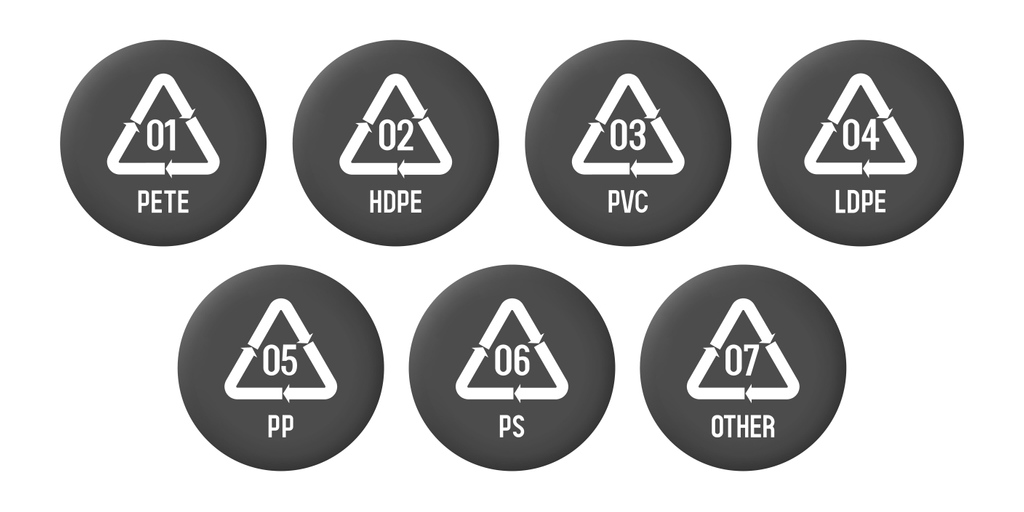 What Are These Numbers?